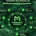 Metherworld
