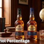 BP Alcohol Percentage