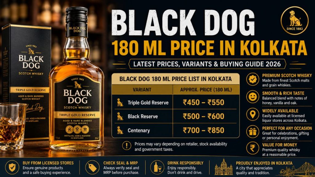 Black Dog 180 ML Price in Kolkata