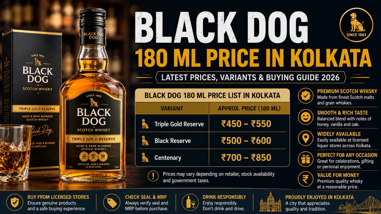 Black Dog 180 ML Price in Kolkata