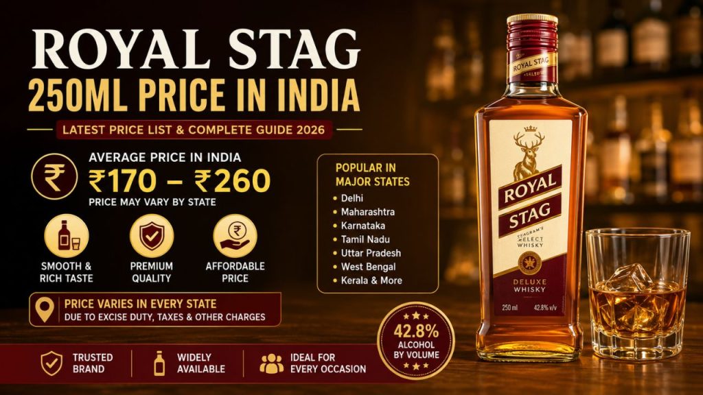 Royal Stag 250ml Price in India