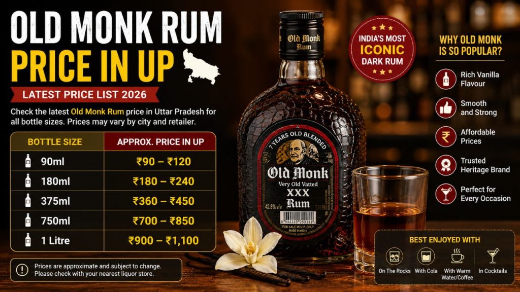 Old Monk Rum Price in UP