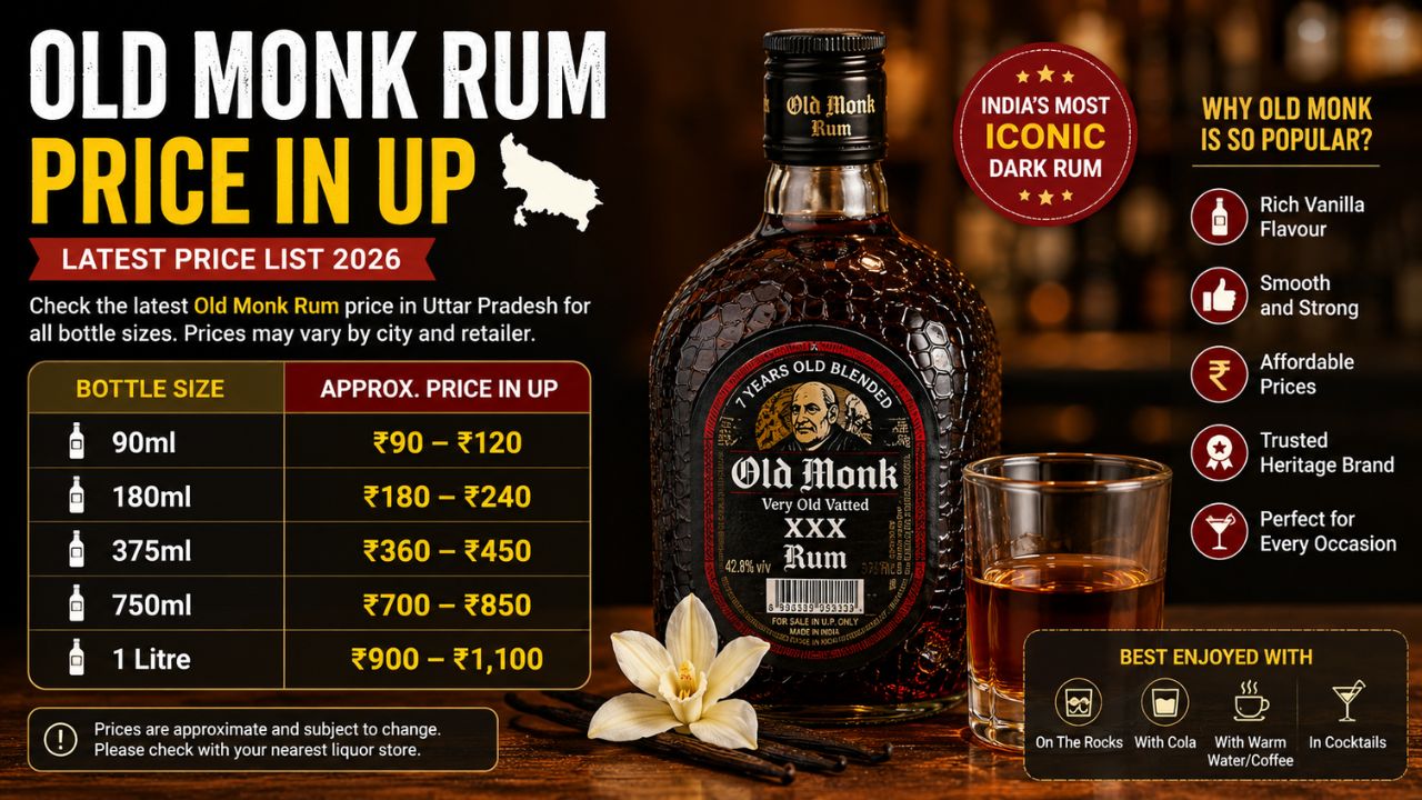 Old Monk Rum Price in UP