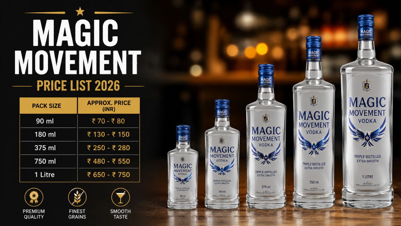 Magic Moments Price in India