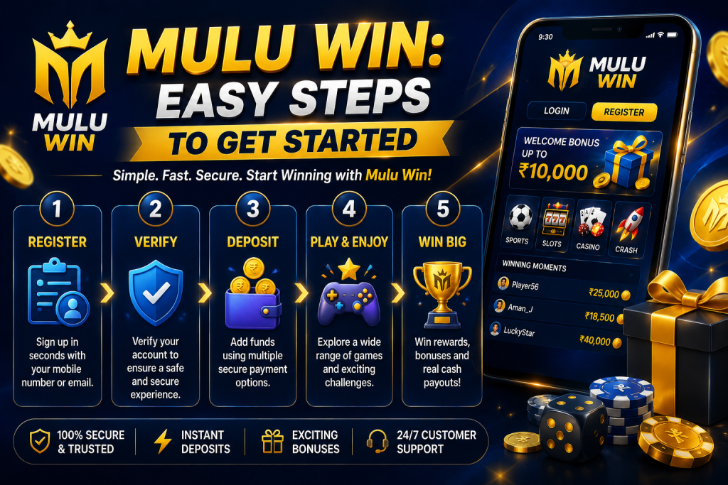 Mulu Win: Easy Steps to Get Started