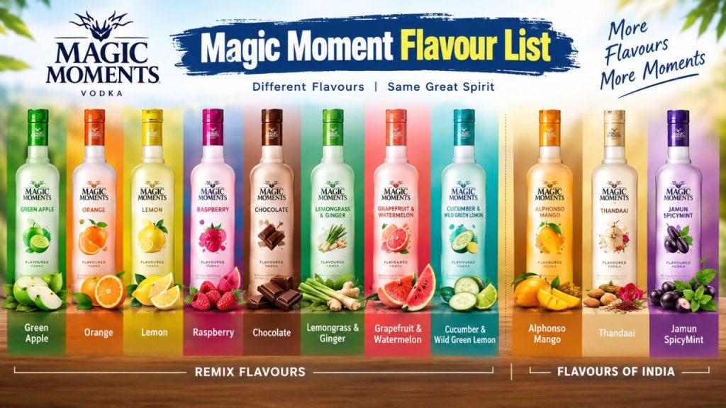Magic Moment Flavour List